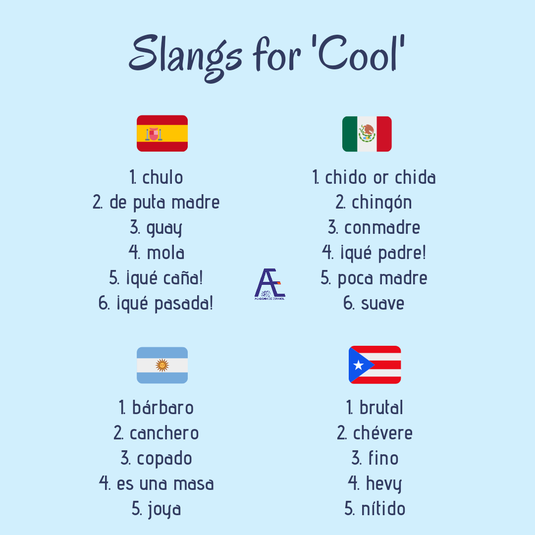 Spanish Slang