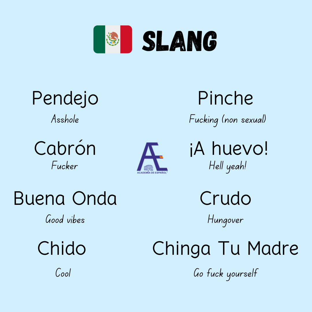 Spanish Slang